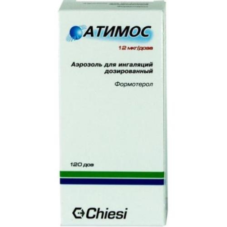 Атимос аэрозоль для ингаляций дозированный 12мкг/доза 120доз