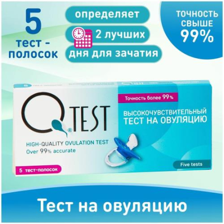 Ю-тест тест на овуляцию №5
