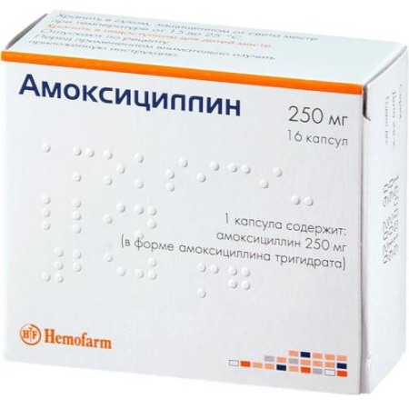 Амоксициллин капсулы 250мг №16